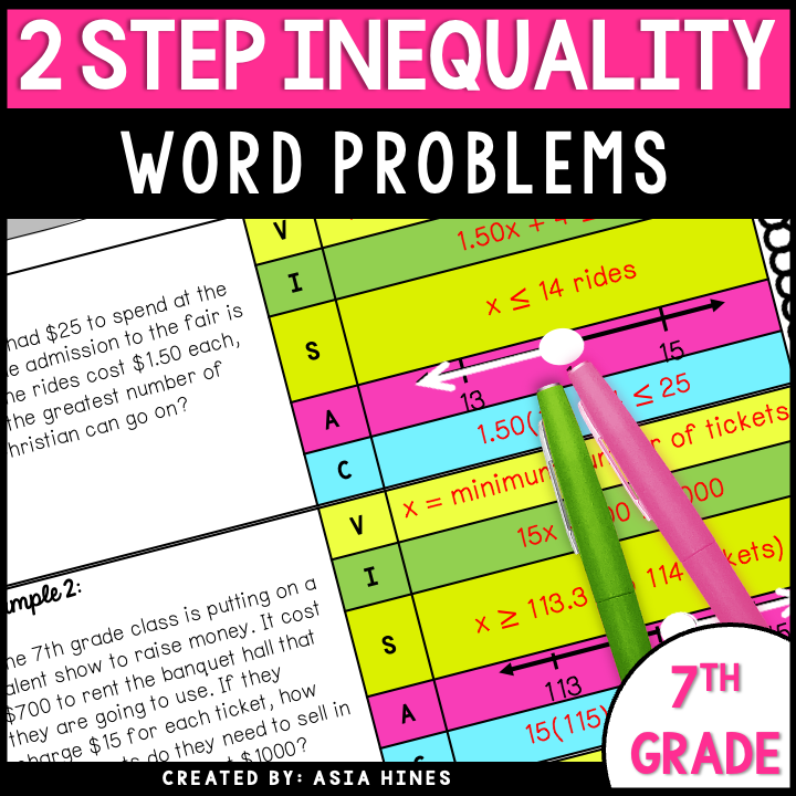 Two Step Inequality Word Problems And Translating Keywords Guided Notes Worksheet The Sassy Math 8051