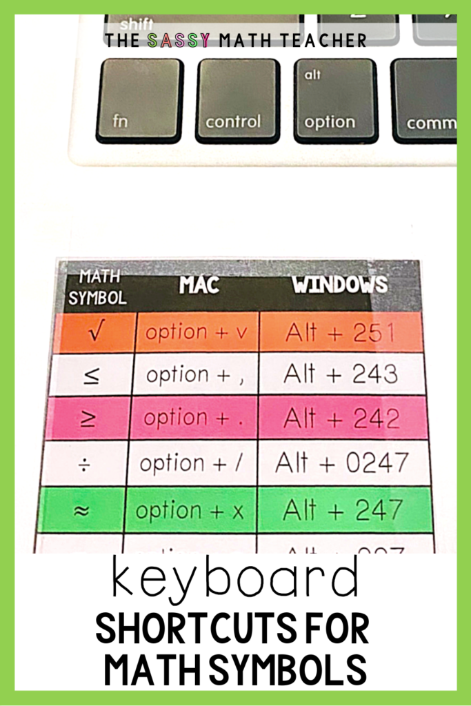Keyboard Shortcuts For Math Symbols 683x1024 