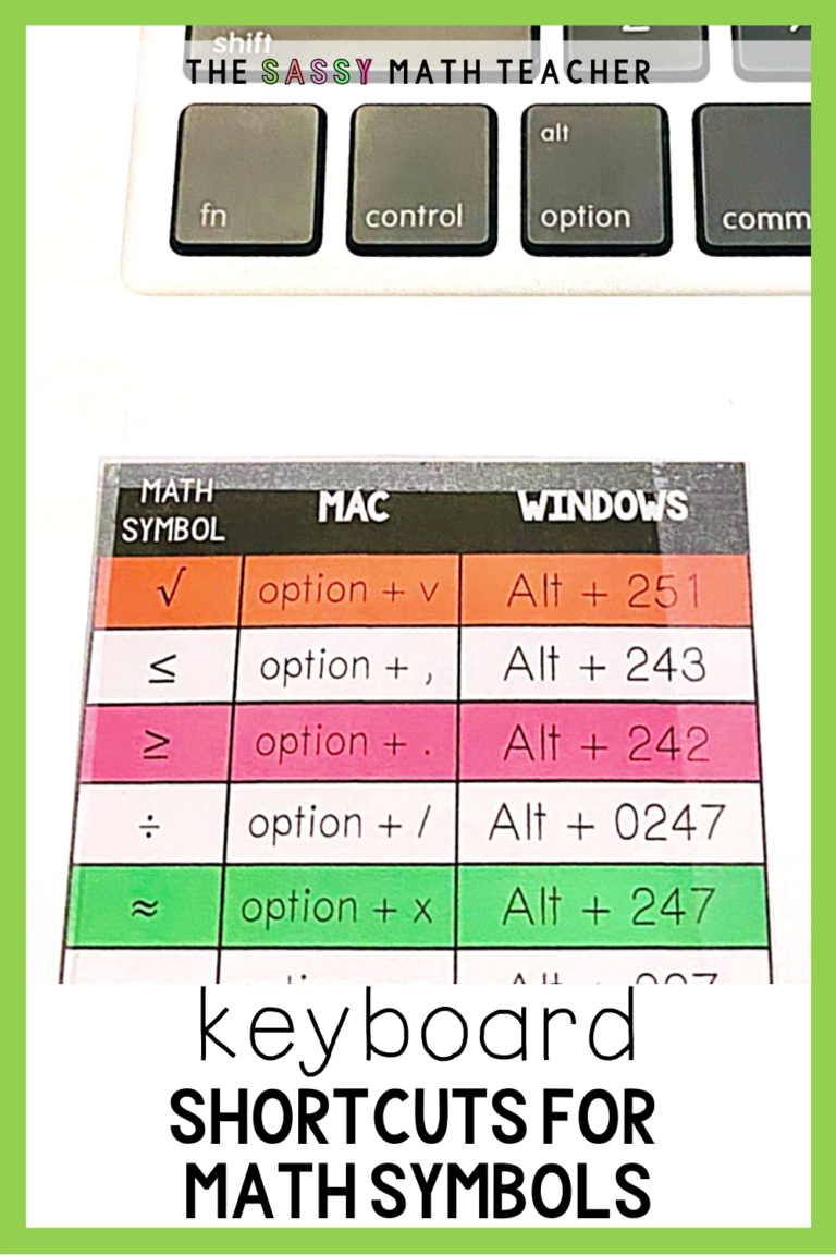 Keyboard Shortcuts for Math Symbols - The Sassy Math Teacher